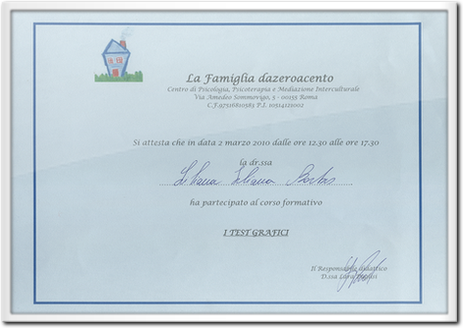 I test grafici